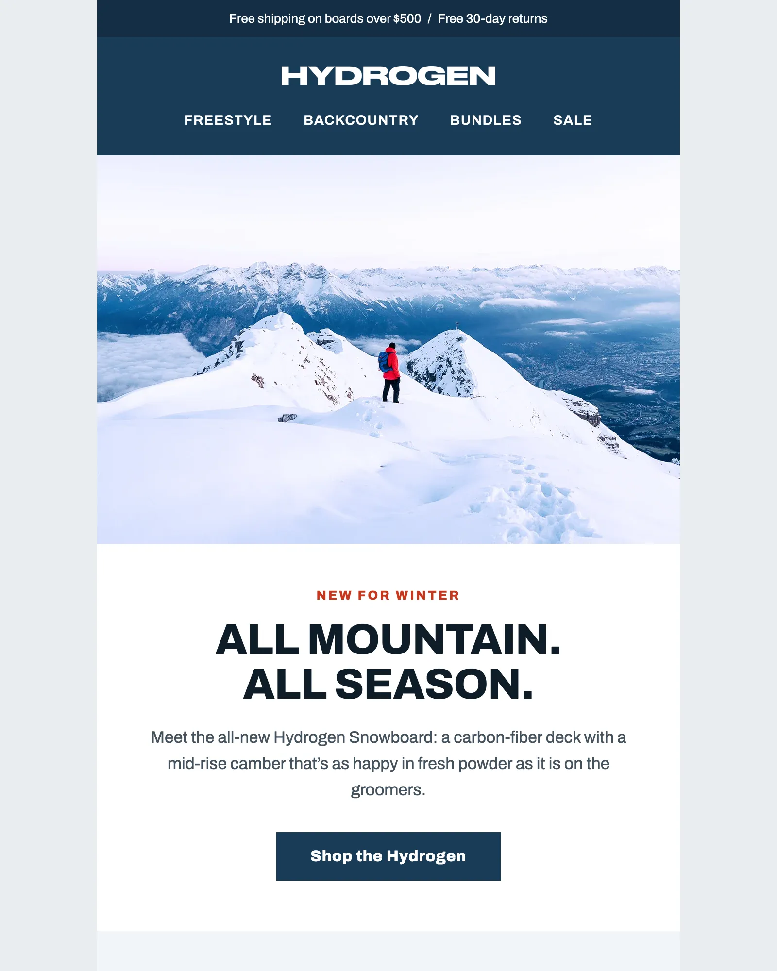 The Shopify product email template: a navy Hydrogen header with Freestyle, Backcountry, Bundles and Sale links, a photo of a snowboarder on a snowy ridge, and the headline “All mountain. All season.” above a Shop the Hydrogen button.